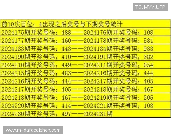 精准解析与投注技巧结合的彩票号码预测与趋势分析指南